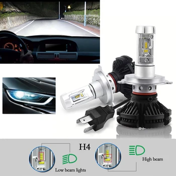 

LED Headlight Bulb 100W/set 12,000 lumens 3000K 6500K 8000K H4 H7 SUV ZES LED Chips X3 High Power Single Beam High/Dipped