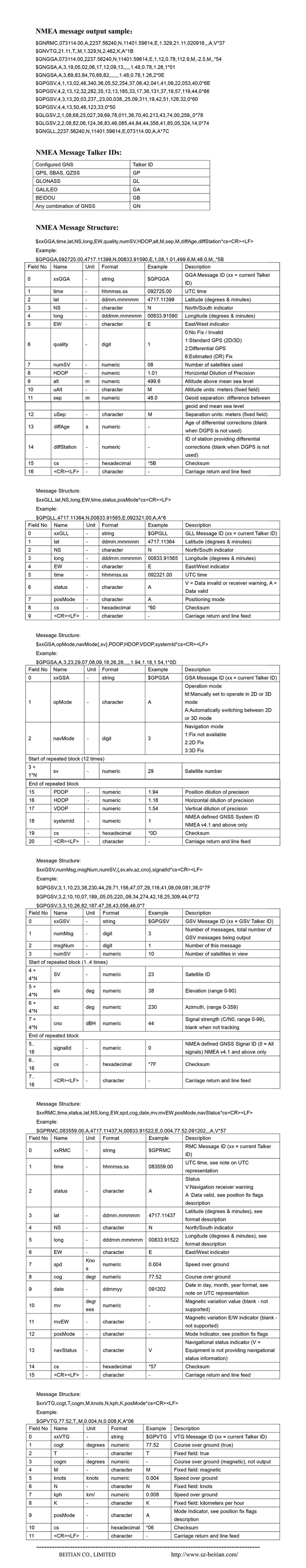 1PPS UART ttl уровень gps ГЛОНАСС двойной ГНСС модуль gps модуль с антенной вспышка BN-357