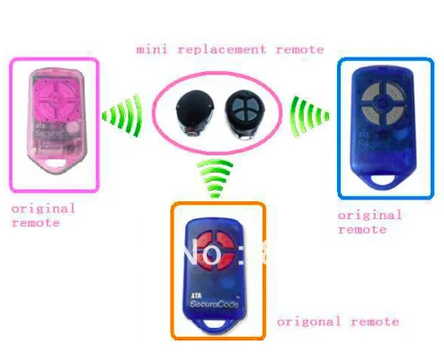 

Hot selling super mini ATA remote , ATA transmitter ,ATA remote control ,replace PTX-4 secura code