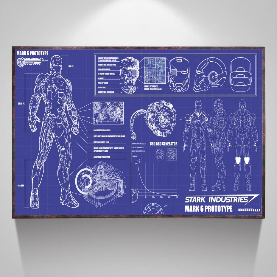 Железный человек Blueprint структура шелк плакат картина принт стены книги по искусству домашний декор