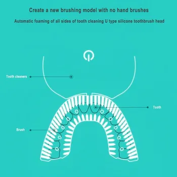 

360° Automatic Sonic Electric Toothbrush Waterproof Intelligent U Type Automatic Toothbrush Whitening Electric Power Toothbrush