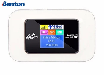 

150Mbps Car Unlocked Mini 4G WIFI Router Wireless LTE Router With SIM Card Slot 3G SIM card mobile hostpot