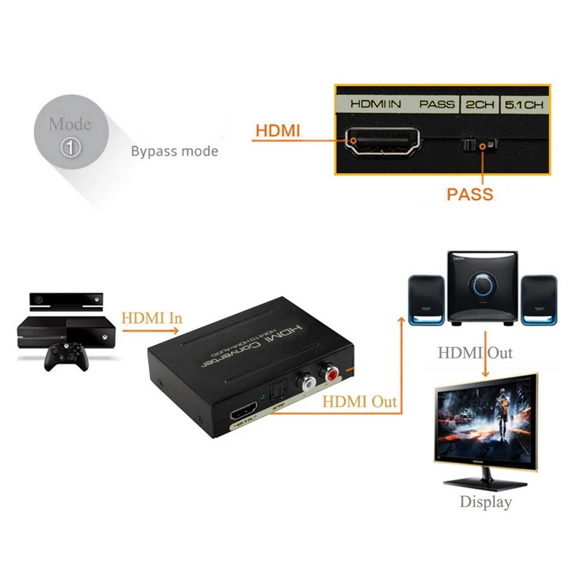 1080P Hdmi в SPDIF Оптический 4K RCA L/R аналоговый аудио экстрактор конвертер