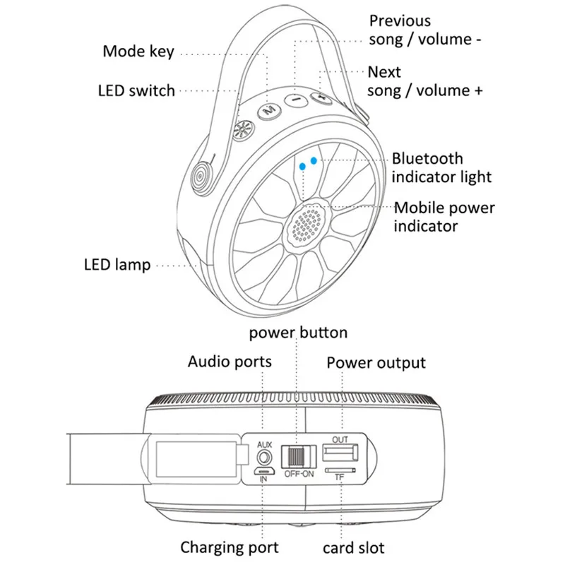 Zealot s11 alto-falante bluetooth ao ar livre