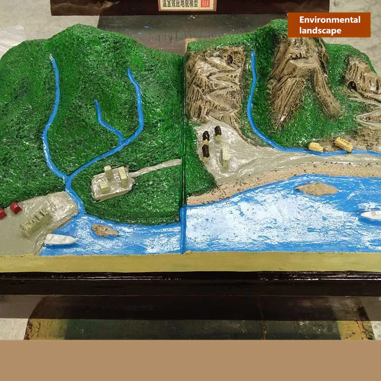 

Geomorphological model Topography and topography Secondary school teaching Geography Environmental landform Model Geomorphology