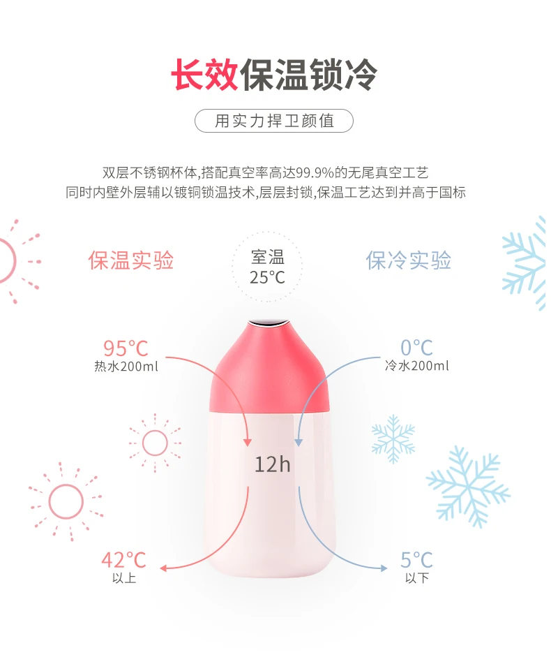 Смарт-чашка Xiaomi mijia kiss fish с OLED дисплеем и датчиком температуры, мини-бутылка объемом 220 мл и смарт-чашка для игр