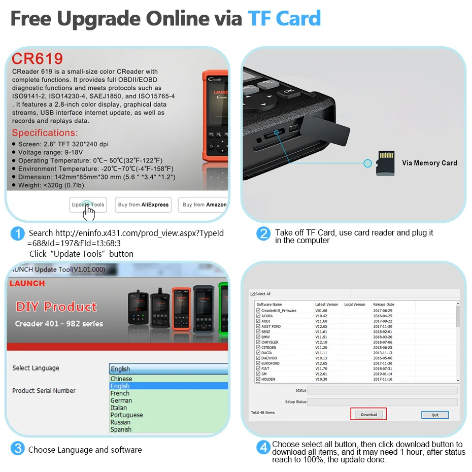 Launch CR619 OBD2 сканер автоматический automotivo профессиональный двигатель ABS SRS Airbag