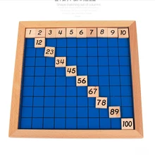 1 Набор деревянный Монтессори цифровая доска 1-100 непрерывные цифры дети ребенок для изучения математики игрушка цифровая Непрерывная доска