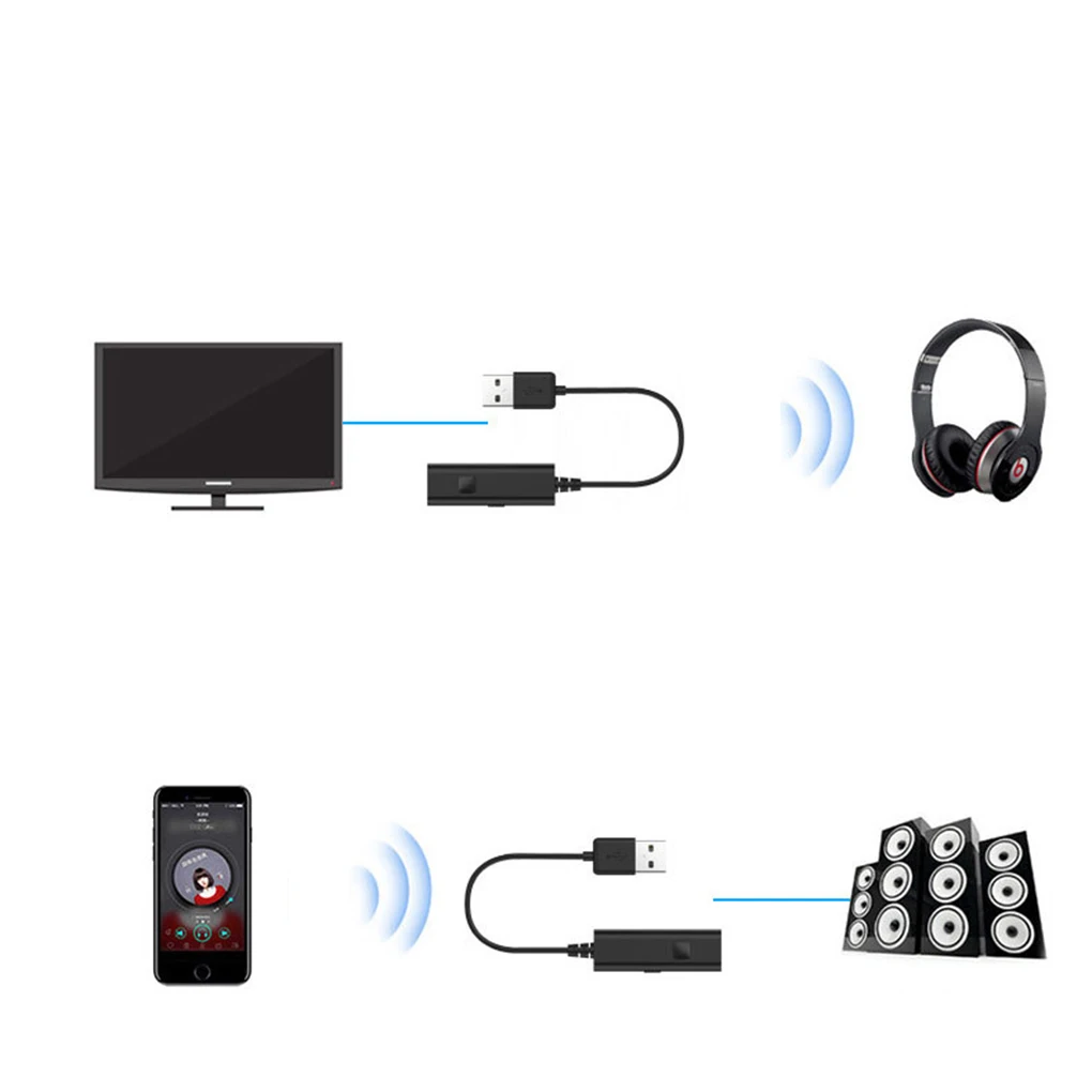 2 в 1 портативный USB разъем Bluetooth приемопередатчик сигнала Bluetooth 4,2 аудио адаптер конвертер