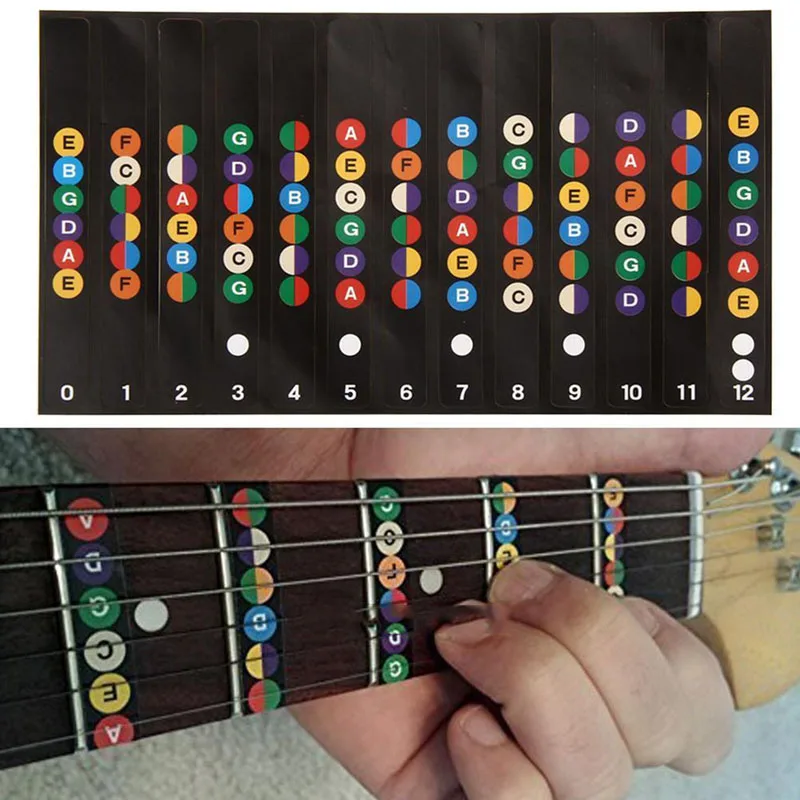 

Guitar Accessories Scale Sticker Neck Fingerboard Fret Board Note Learn Practice