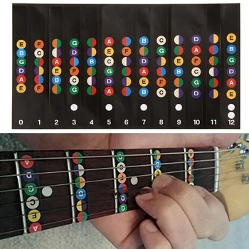 

Guitar Accessories Scale Sticker Neck Fingerboard Fret Board Note Learn Practice
