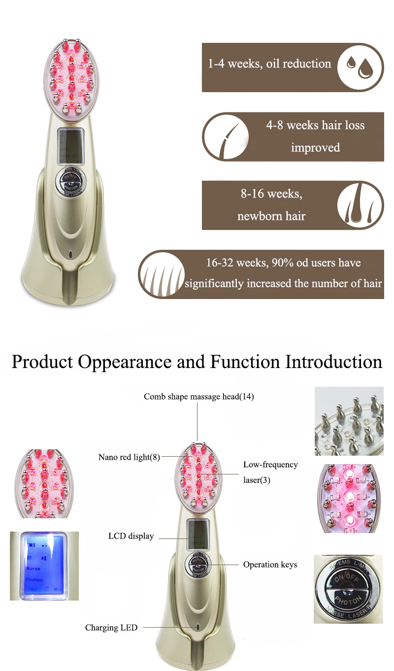 Лазерный массажер против выпадения волос, расческа с радиочастотным EMS для медсестры, светодиодный фотонный лазер для стимуляции головы, восстановления волос, массажер