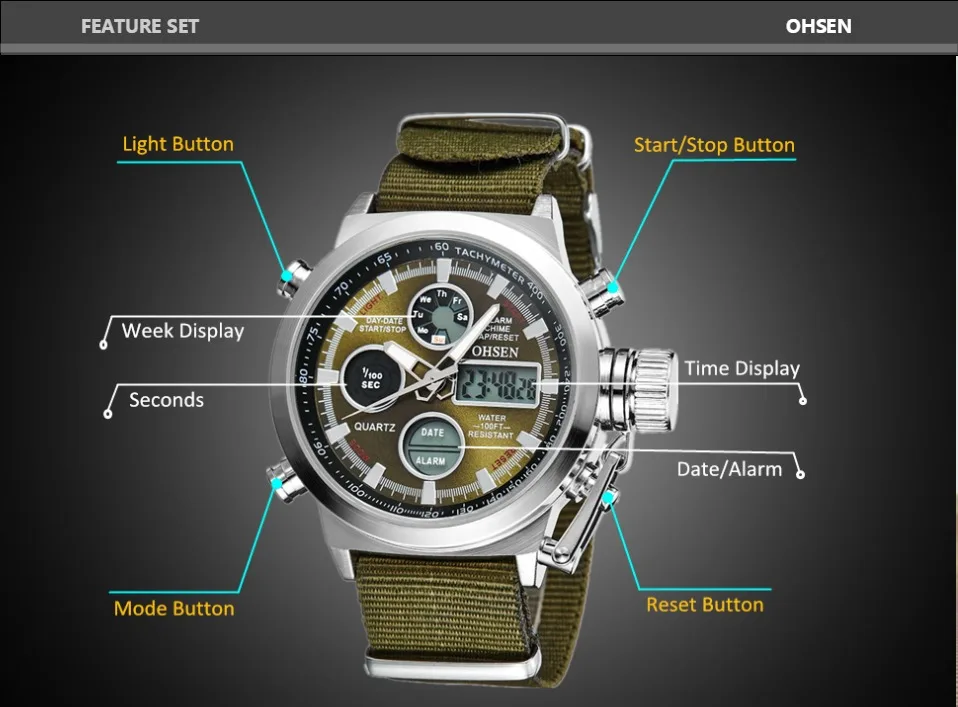 Бренд Ohsen, модные кварцевые мужские водонепроницаемые деловые наручные часы для мальчиков, будильник, отображение времени на день, многофункциональные часы Hombre
