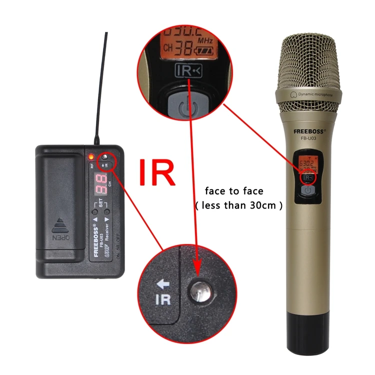 FB-U03  22  Wireless Microphones