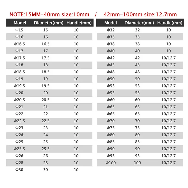 Free Shipping 13-100mm Core Drill Bit Hard Alloy Metal Hole Saw Drill Bit for Steel Metal Alloy Cutter Metal Working