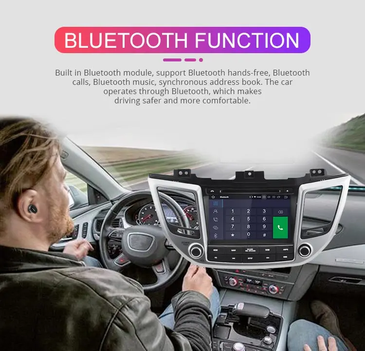 Besina Android 9,0 автомобильный dvd-плеер для hyundai Tucson/IX35 Мультимедиа gps Навигация стерео 2Din Автомагнитола wifi Аудио