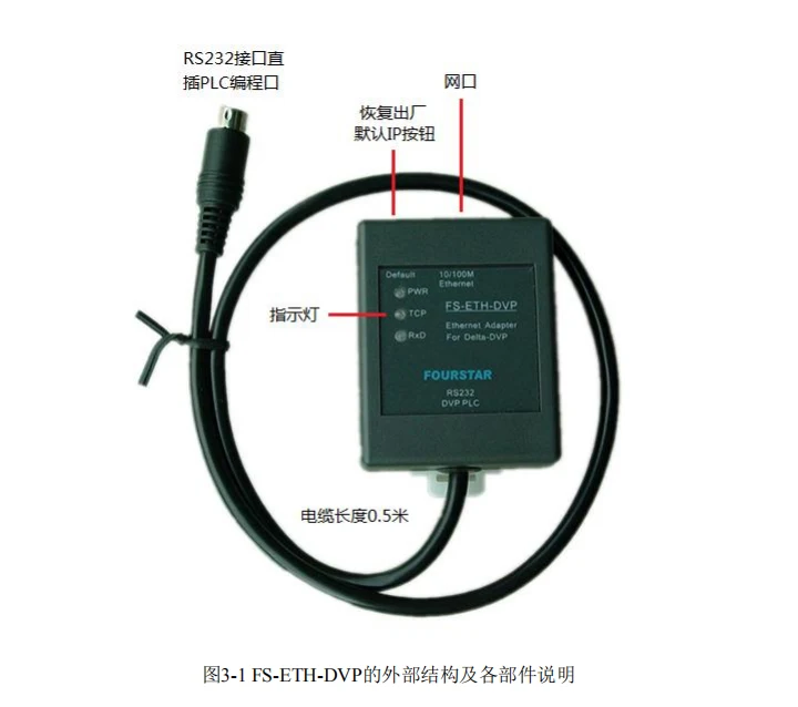 ПЛК, программируемый логический контроллер Delta serial к Ethernet адаптеру для подключения ПЛК, программируемый логический контроллер Delta для