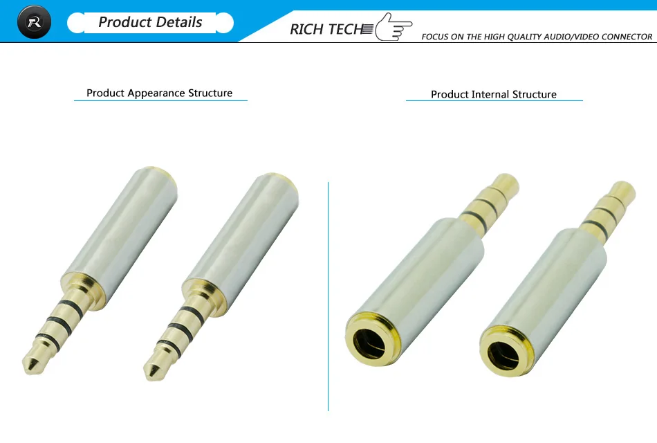 3 Product details