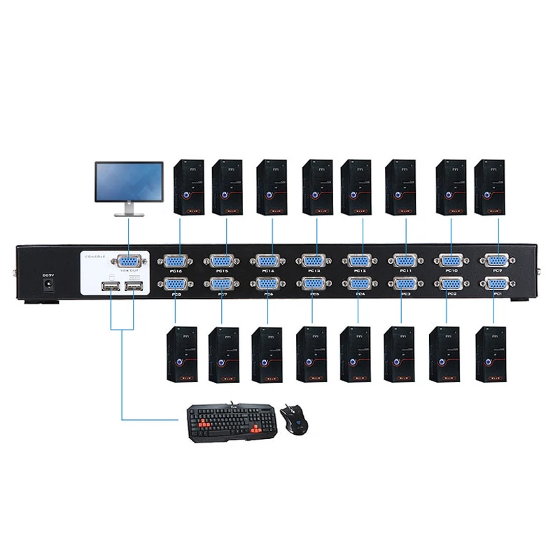 MT-Lamoda 16 Порты и разъёмы автоматический переключатель KVM VGA USB клавиш ИК-пульт дистанционного управления Кнопка ПК выберите 1u rackmount с кабелем