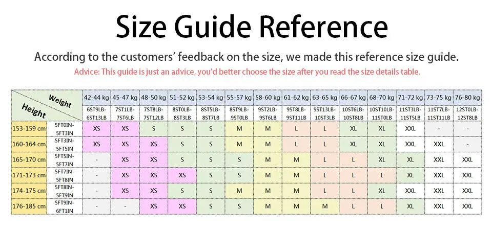 3guide