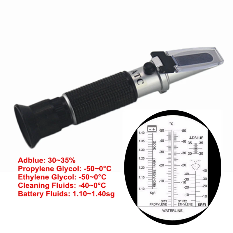 Cena ATC 4 w 1 ręczny refraktometr przeciw zamarzaniu Adblue silnik płyn propylenowy glikol etylenowy czyszczenie samochodu Tester płynów akumulatorowych