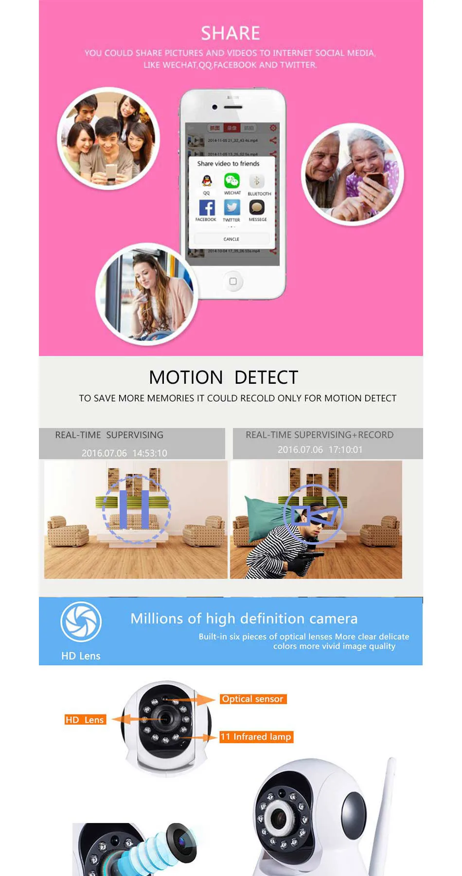 2016-Wireless-IP-Camera-IR-Cut-Night-Vision-Audio-Recording-Network-CCTV-Onvif-PanTilt-P2P-Baby-Monitor-Wifi-Home-Security-Cam_01