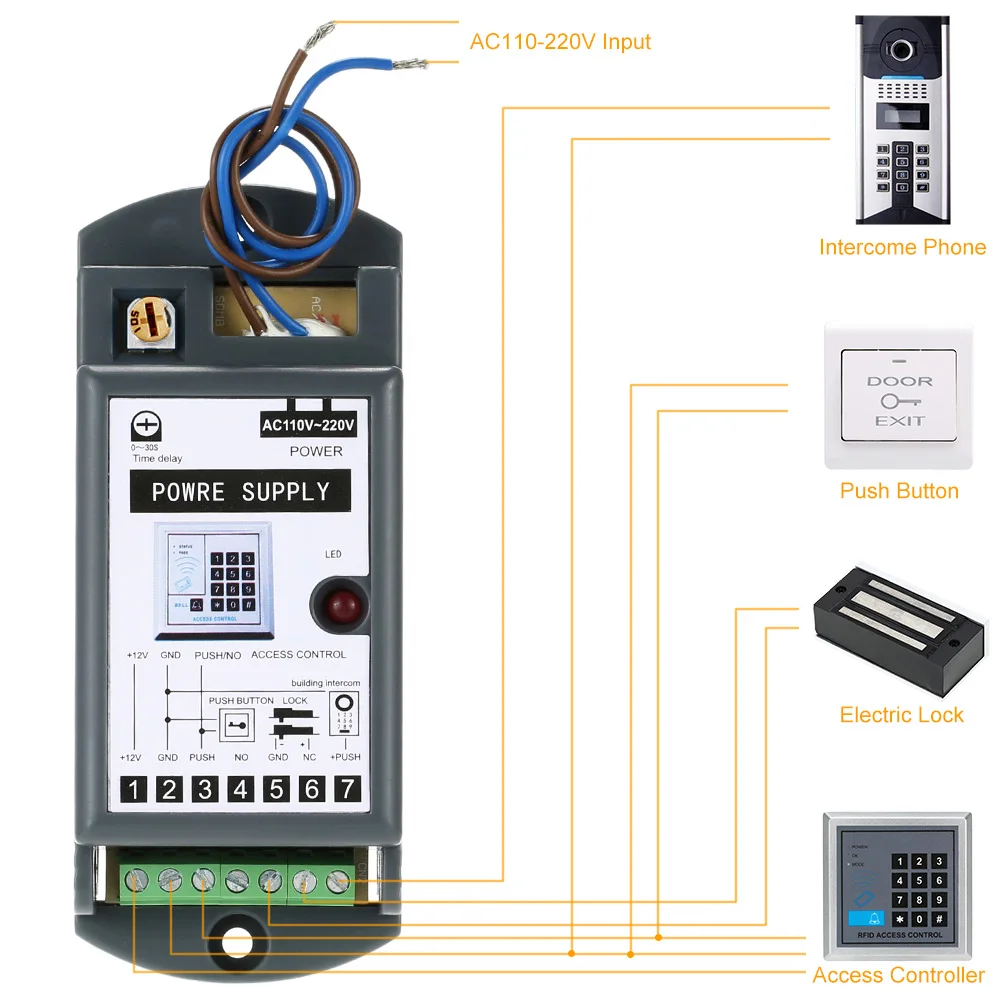 Мини Размер AC110-220V до 12 V/3A источник питания для системы контроля доступа к двери