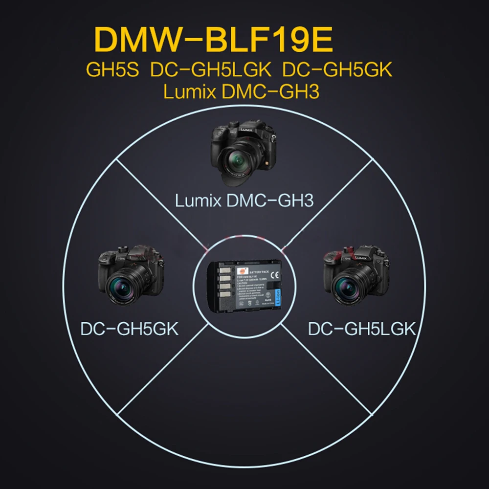 1860 мАч для Panasonic DMW-BLF19 ЖК USB зарядное устройство+ DMW-BLF19E батарея для камеры BLF19 BLF19E для Panasonic Lumix GH3 GH4 GH5 G9