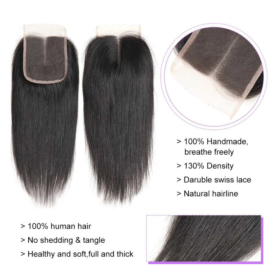 straight closure