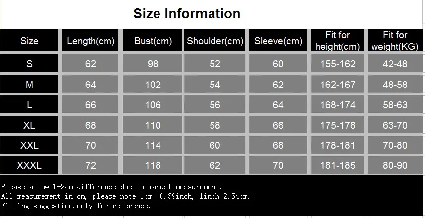 SIZE2