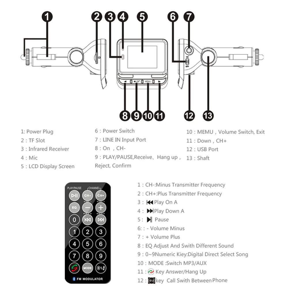 FM12B 1,4 дюймовый экран дисплей usb зарядка беспроводной FM Hands-Free автомобиль MP3 автомобильное Usb Автомобильное зарядное устройство#10