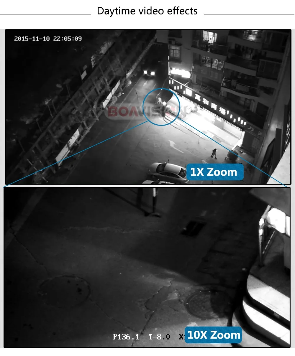 9- ptz ip camera