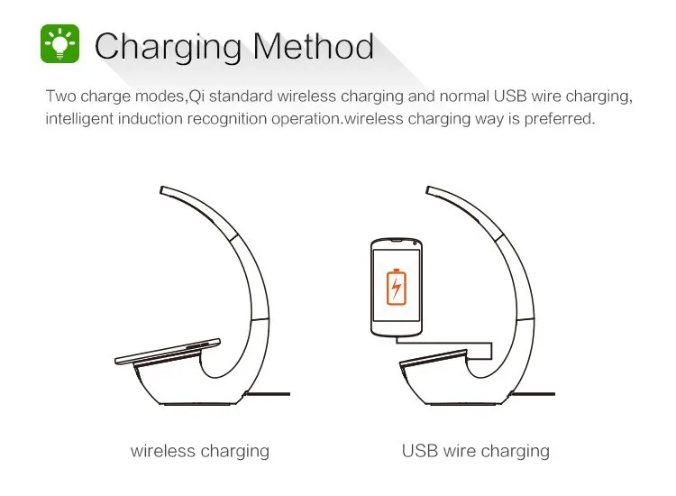 NILLKIN Беспроводной Зарядное устройство настольная лампа Функция Беспроводной Зарядное устройство для iPhone Samsung LG и т. д. QI Стандартный мобильных цифровых устройств