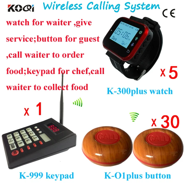 Restaurant Kitchen Order System compare prices on restaurant kitchen equipment- online shopping Restaurant Kitchen Order System compare prices on restaurant kitchen equipment- online shopping