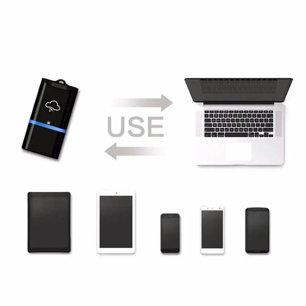 EastVita USB беспроводной Wi-Fi флэш-накопитель драйвер TF Micro SD кард-ридер для iOS Windows Android r20