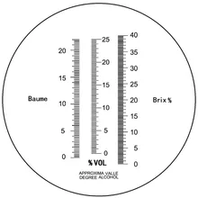 3 в 1 ручной рефрактометр винограда и алкоголя RHW-25DATC имеет три шкалы(шкала БРИКС, Баум и W25V/V