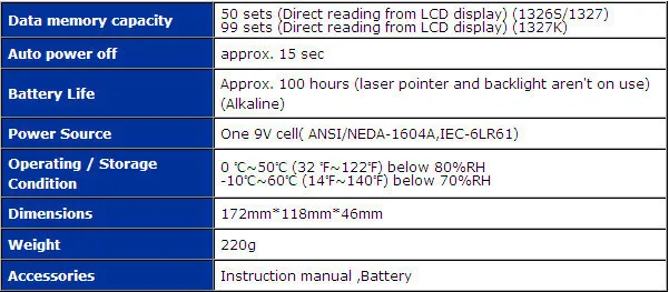 Бесконтактный инфракрасный термометр (-35-500C) TES-1327