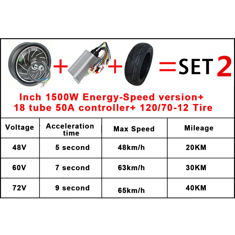 Clearance 12Inch 48V 60V 72V 96V 1000W 1500W 2000W 3000W Electric Motorcycle Wheel Hub Motor Kits With Controller  DIY 5