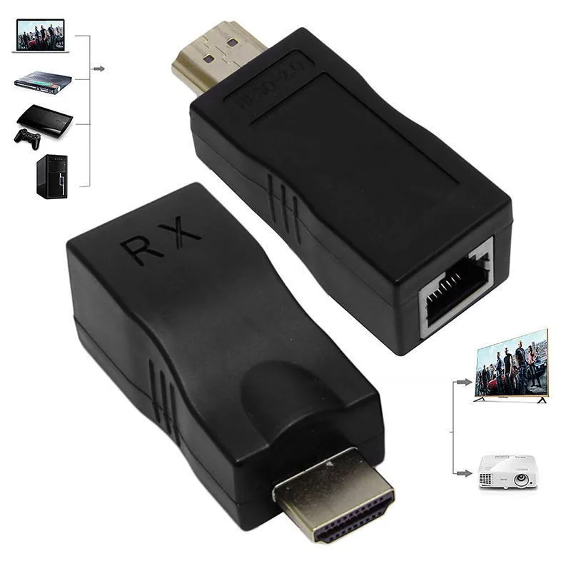 

HDMI Extender Converters 1080P RJ45 CAT5E CAT6 UTP LAN Ethernet Hard Plastic HDMI To RJ45 Network Adapter Extender For HDTV