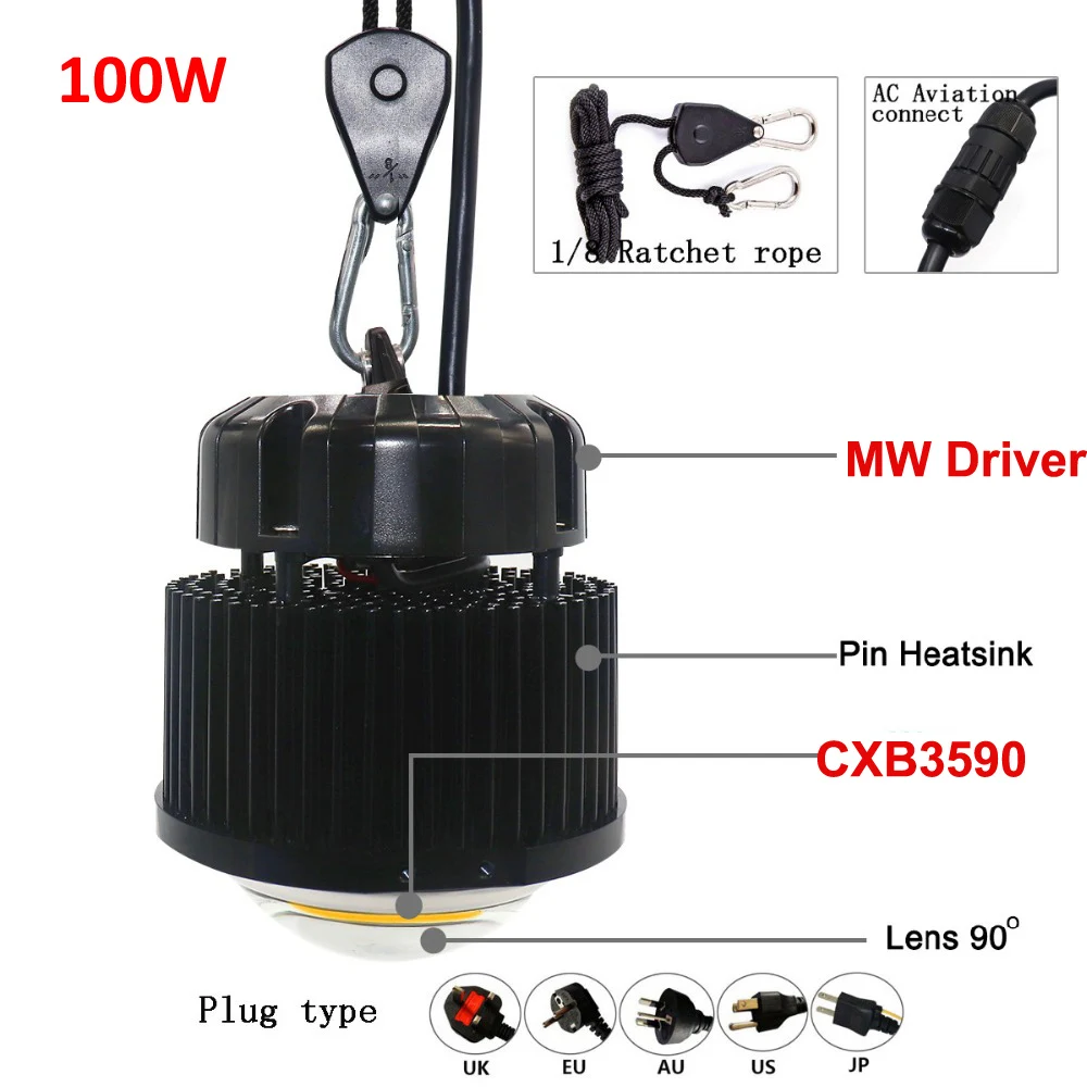 

CXB3590 100W COB LED Grow Light Full Spectrum 12000LM = HPS 200W Growing Lamp for Hydroponics plant Growth lights