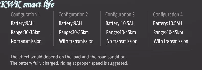 Clearance Foldable Electric Bike Mini Cycling 10A E-Bicycle 2 Clearance Foldable Electric Bike Mini Cycling 10A E-Bicycle 2