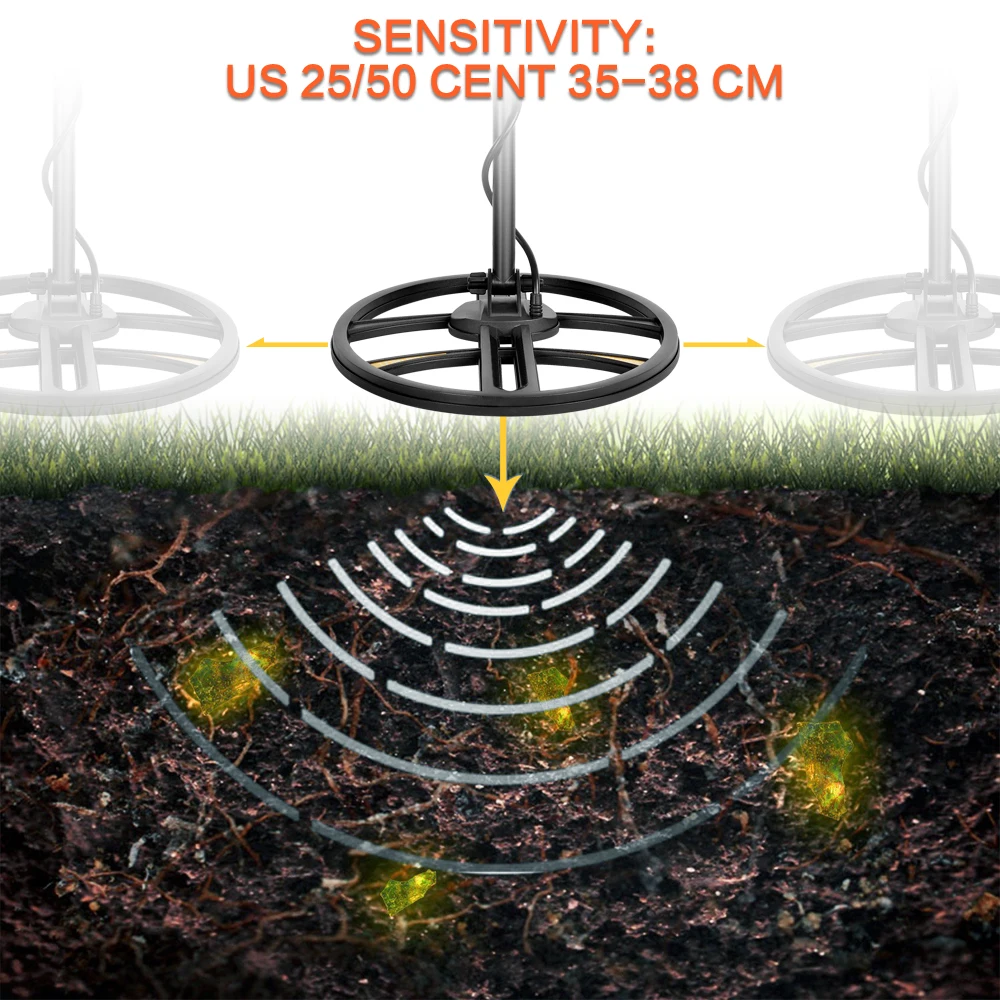 TX-950 металлоискатель профессиональный Подземный сканер глубины поисковый искатель детектор золота Охотник за сокровищами Обнаружение Pinpointer