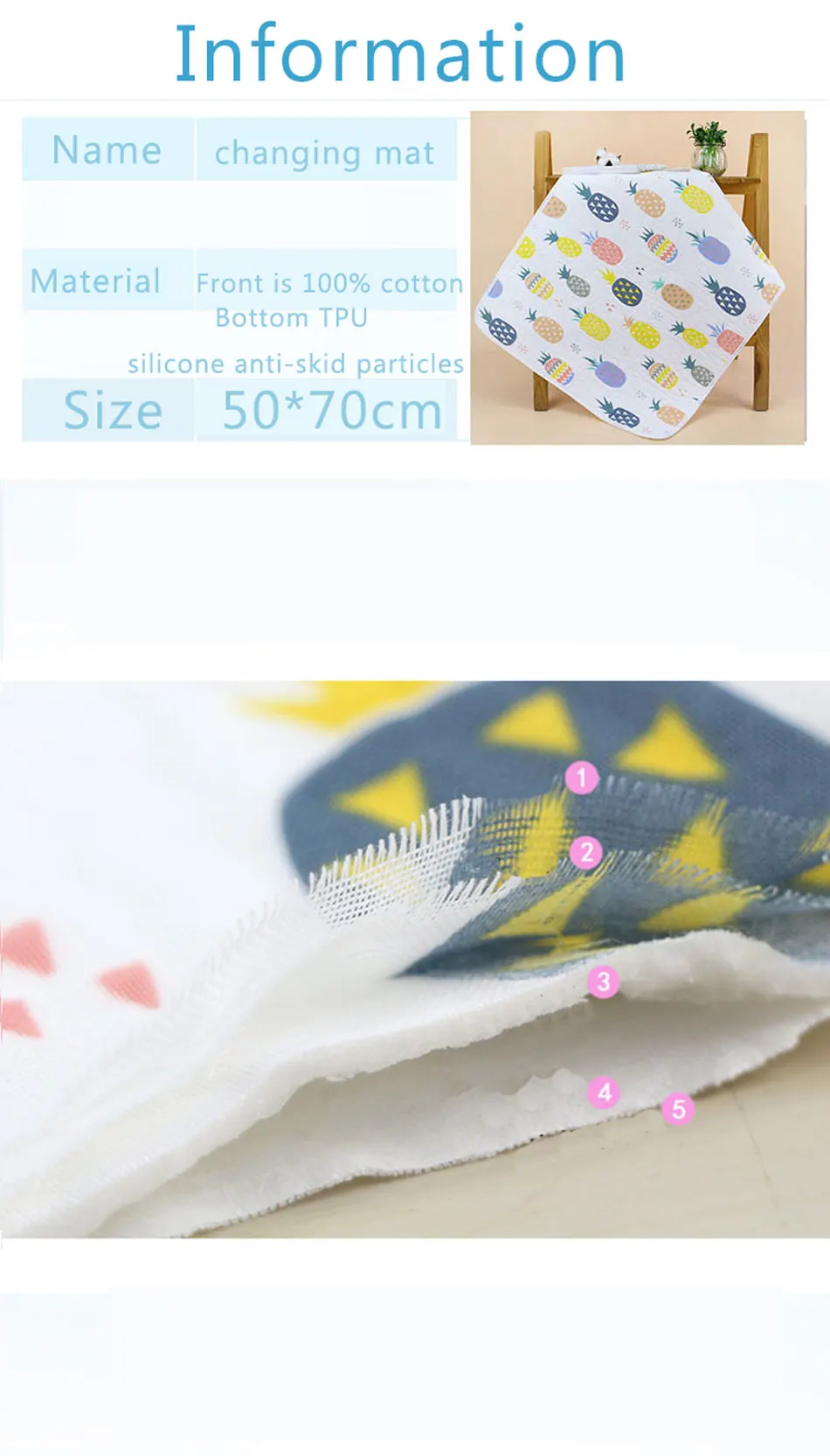 Washable Portable Waterproof Breathable Changing Pad