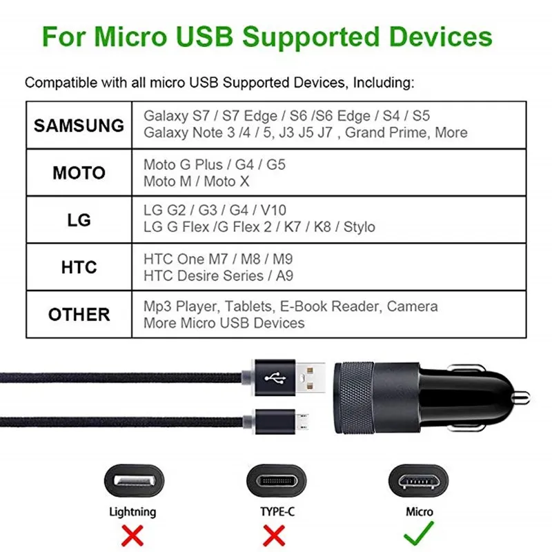 Автомобильный адаптер USB кабель микро-зарядного устройства USB Автомобильное зарядное устройство для huawei Y9 Y9 Y7 Y6 Y5 prime honor 8C 8X Xiaomi samsung sony