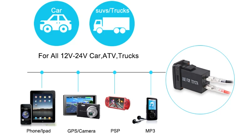 Urbanroad 5 в 4.2A лодка мотоцикл автомобиль USB розетка напряжение прикуриватель зарядное устройство USB авто зарядное устройство адаптер питания розетка грузовик