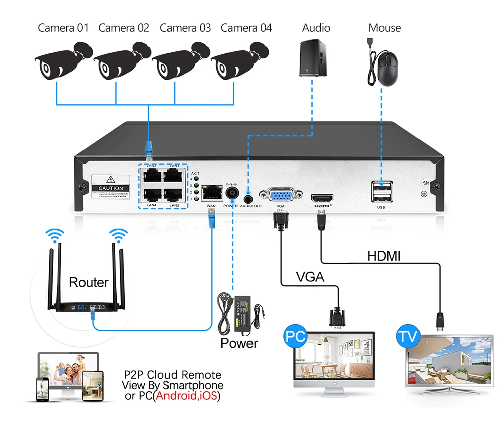 MISECU 4CH POE CCTV система видеонаблюдения 1080 P 2MP аудио запись IP Camara IR Vision Emai оповещение