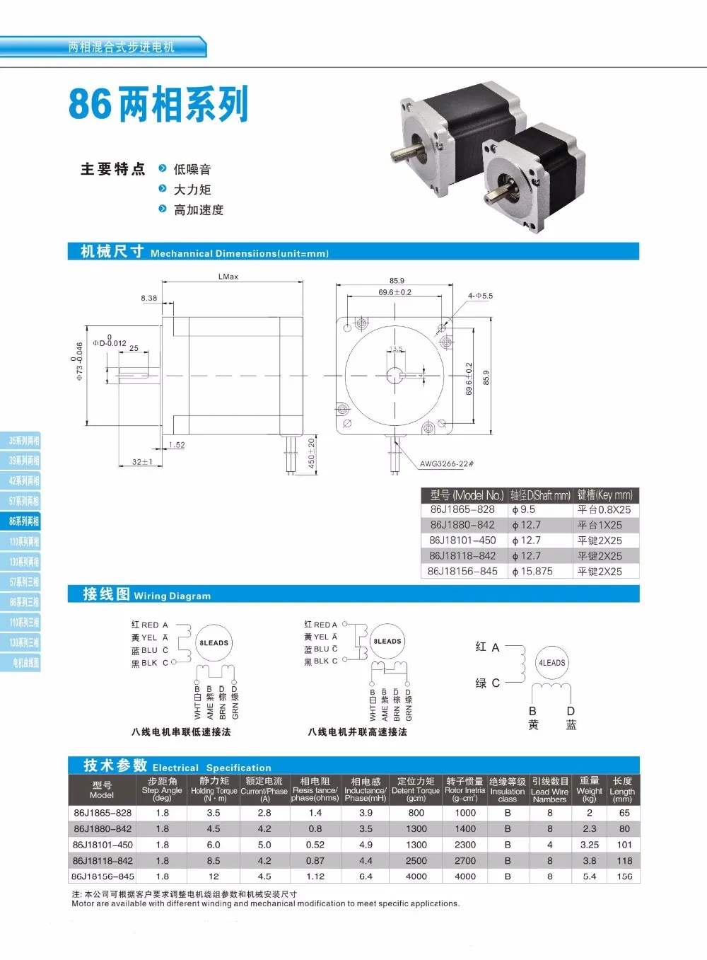 34HS5435 CNC Machinerty контроллер Nema 34 Шаг двигатель длина корпуса 151 мм 10.5Nm 3.5A 4 провода свинца с модулем ЧПУ набор