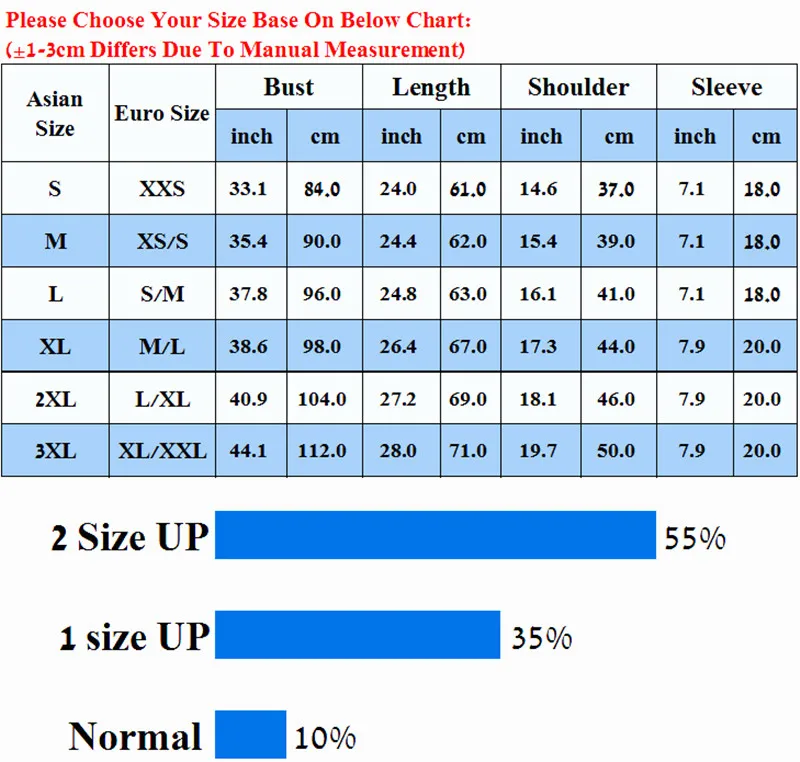 Asian Size Chart Shirt