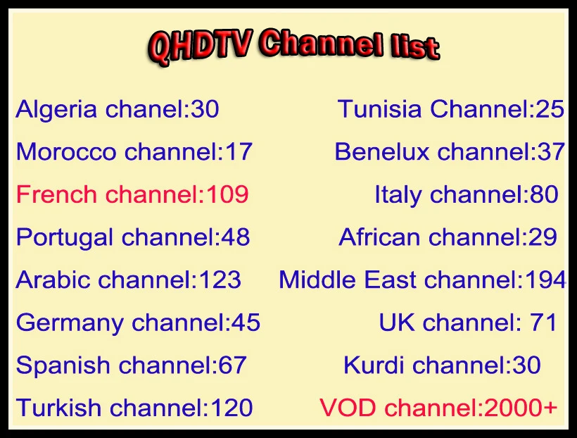 Арабский IP tv Box Dalletek Смарт ТВ-приемники android 1 год QHD ТВ IP ТВ подписка Турецкий Французский Португальский Испанский каналы