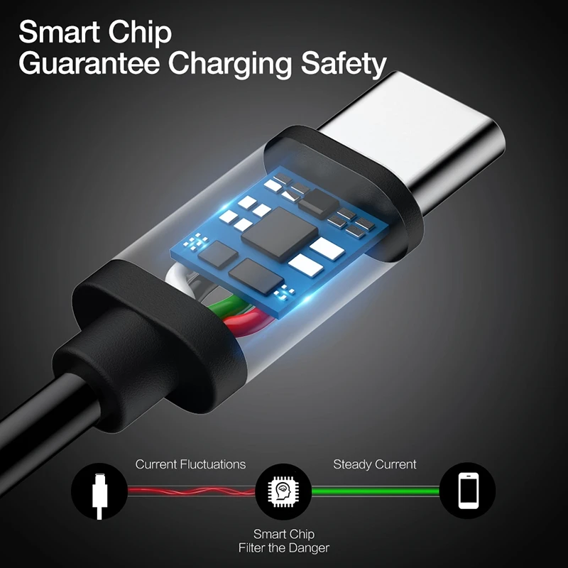 Быстрое зарядное устройство USB Дата-кабель для S8, S9, Plus Note 8, A8 A5